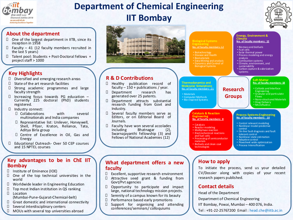 Department of Chemical Engineering IIT Bombay Poster 1