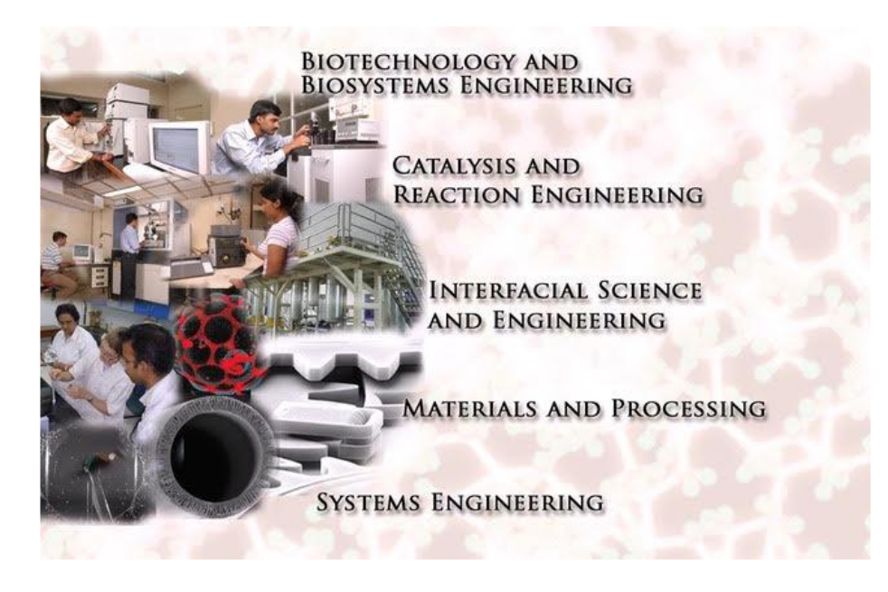 Department of Chemical Engineering IIT Bombay Poster 2