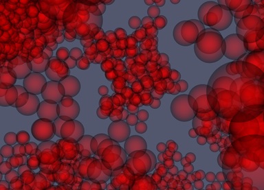 Colloids