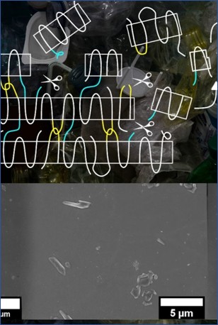 How plastic degrades into micro and nano plastic