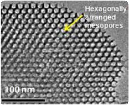 Porous hybrid nanomaterials for catalysis and drug delivery