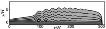 An undular viscous hydraulic jump