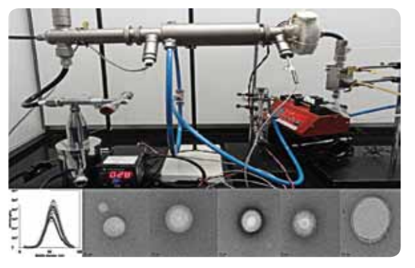 Pulse heat aerosol reactor and synthesized lipid nanoparticle mobility size distributions and microstructure (TEM images). 