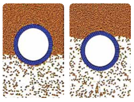 Wetting: Modified fibers to exhibit wetting (hydrophilic) and non-wetting (hydrophobic) behaviors