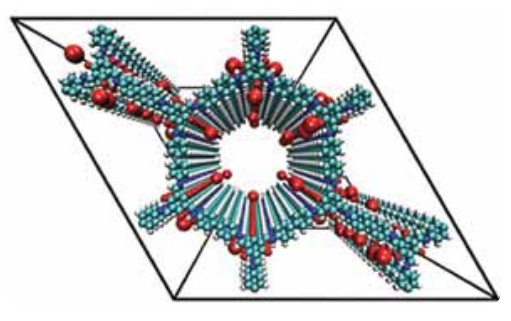 Porous Materials: Design of novel materials for storage and separation of gases by enhancing porous structure and surface chemistry. 