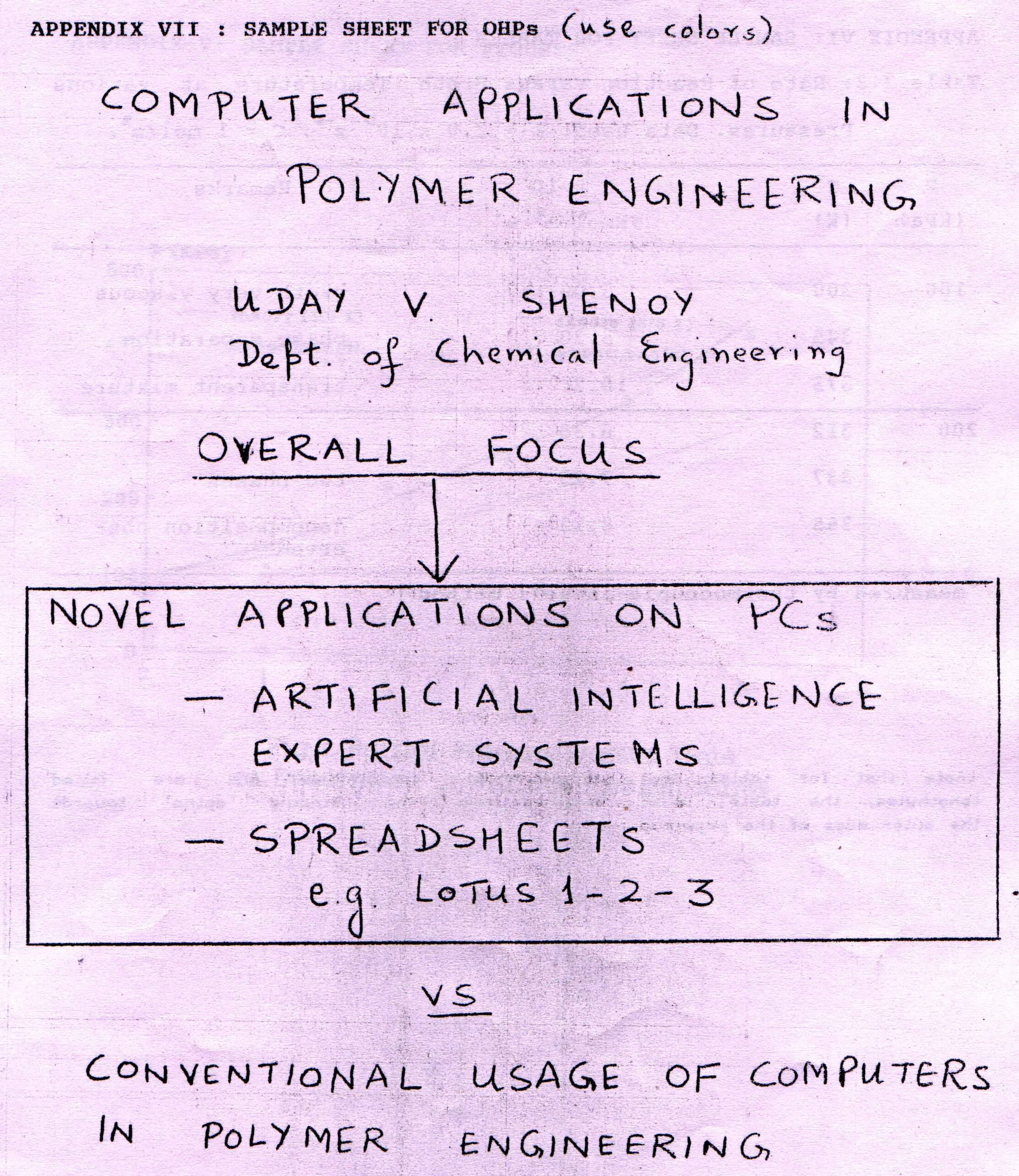 Guidelines for Seminar and Project Reports